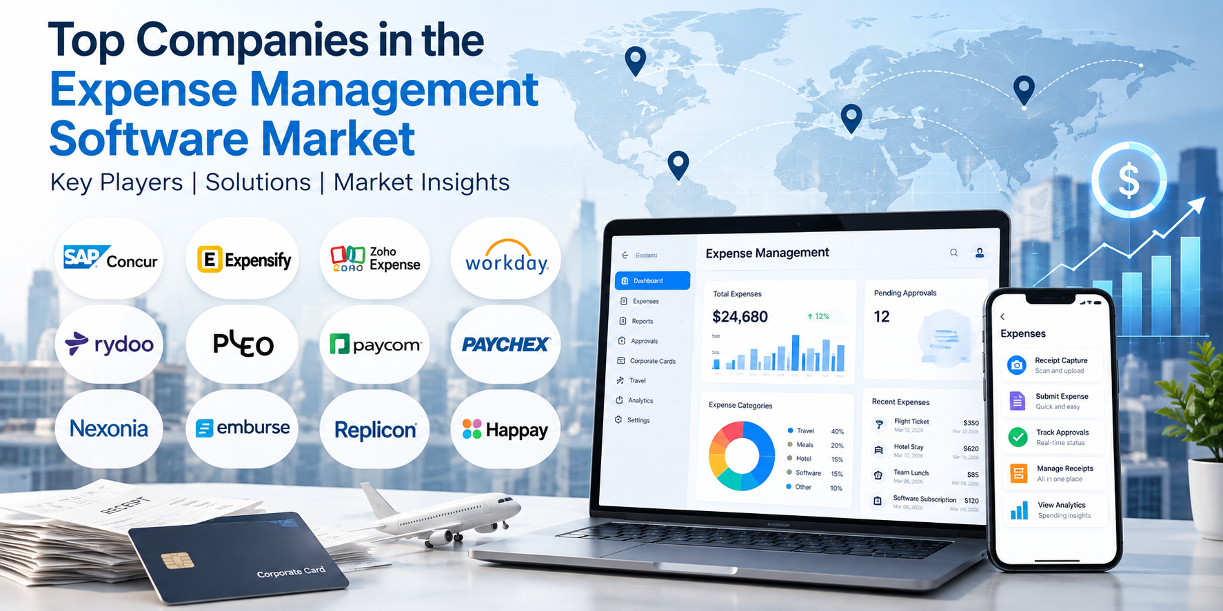 Top Companies in Expense Management Software Market: Industry Leaders and Key Players